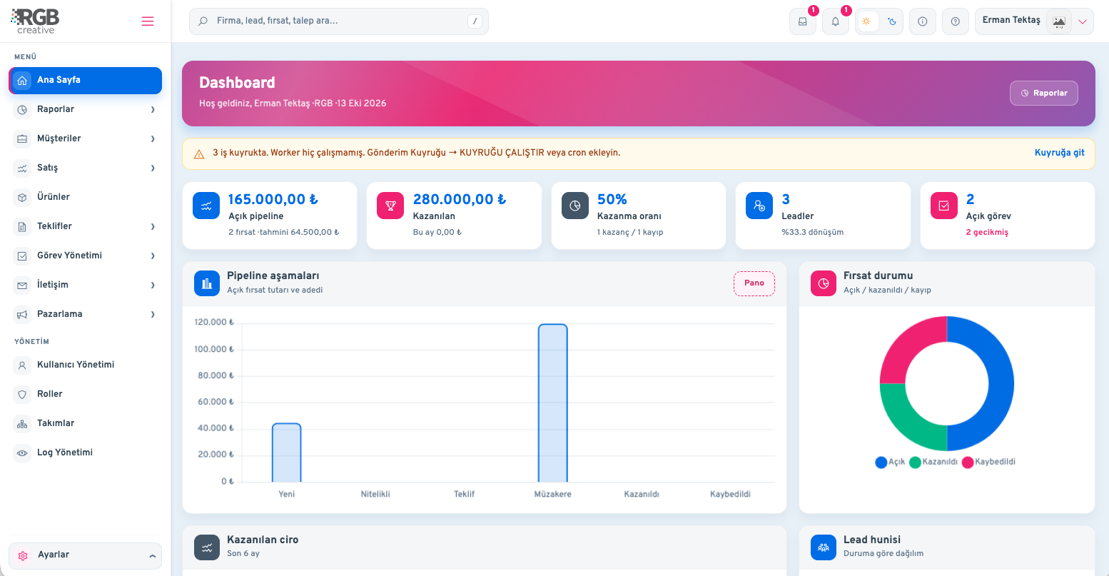 RGB CRM ana panel ekran görüntüsü